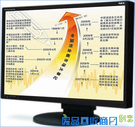 创业板试水 更新NEC显示设备赢大盘