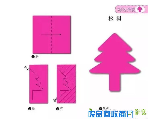 最新儿童剪纸锻炼孩子动手能力最好的素材