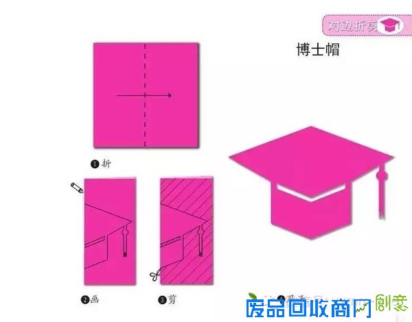 最新儿童剪纸锻炼孩子动手能力最好的素材