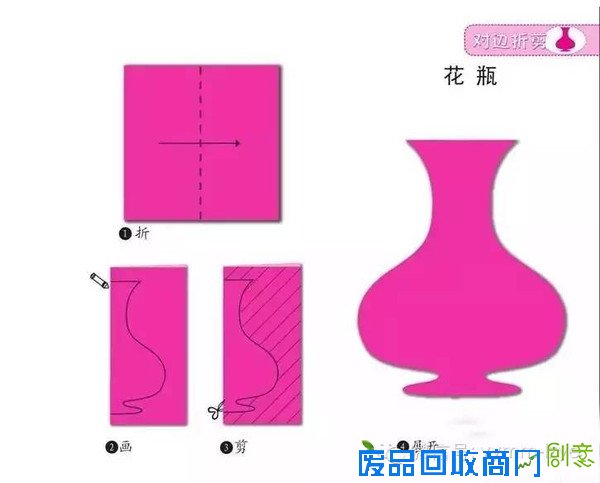 最新儿童剪纸锻炼孩子动手能力最好的素材