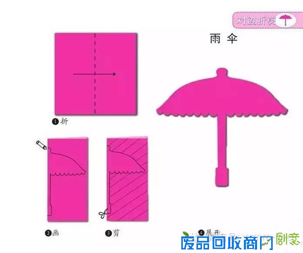 最新儿童剪纸锻炼孩子动手能力最好的素材