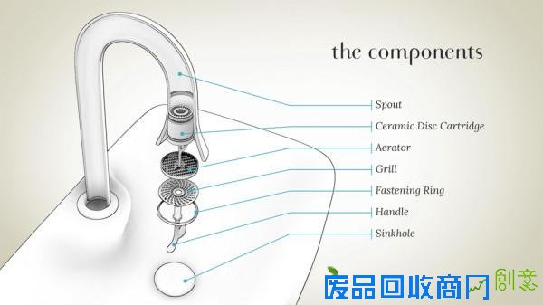  自清洁水龙头