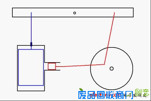 两小时DIY速成 罐头盒制作斯特林发动机