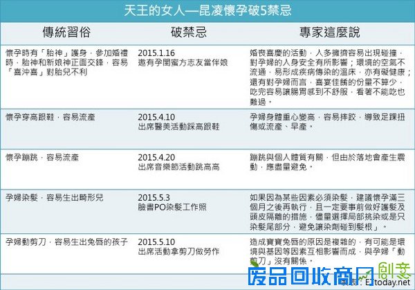 昆凌懷天王寶寶破5禁忌 拿剪刀剪紙笑答：不然怎辦？