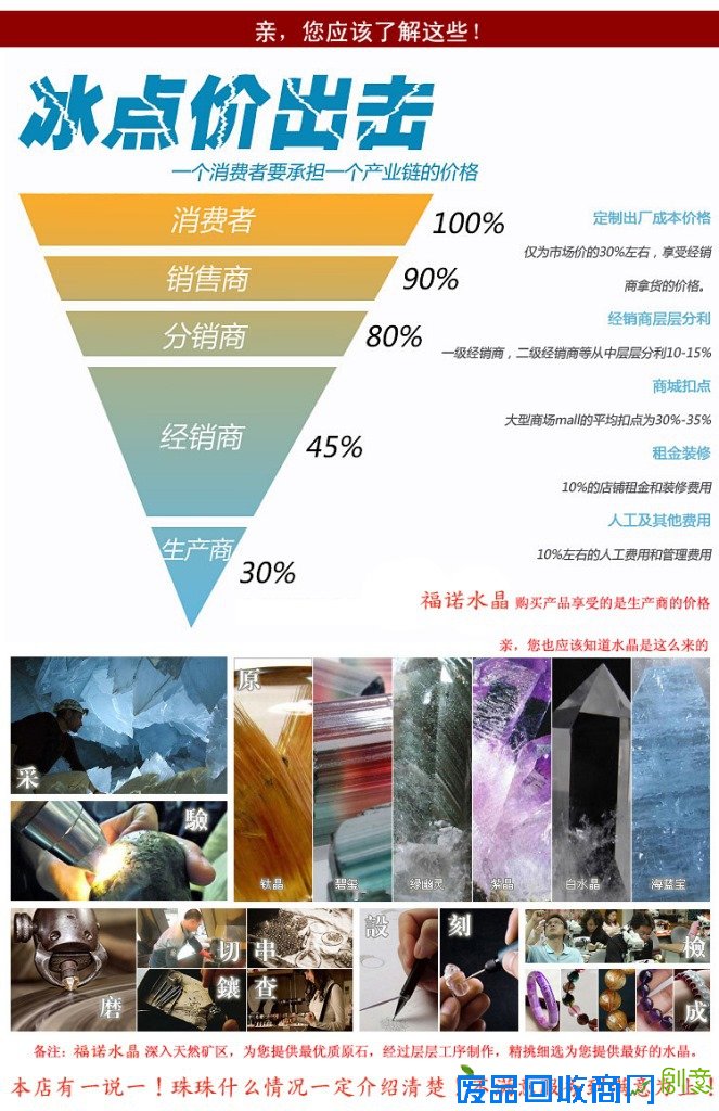 【DIY手工饰品配件材料批发 天然血砗磲盘珠散珠子批发 3A级血砗磲】江苏连云