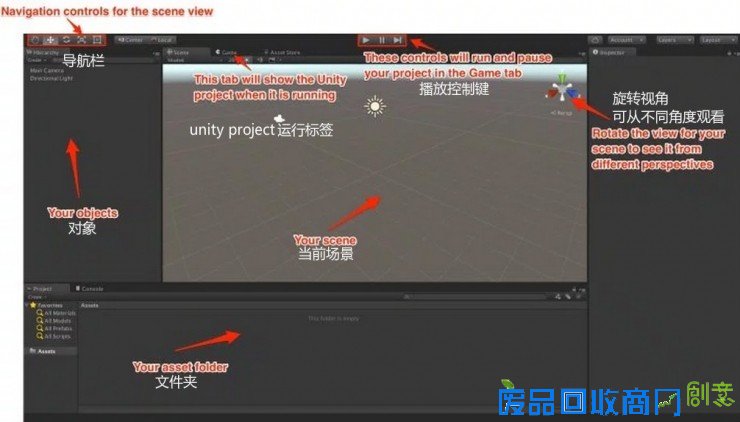 Unity：DIY自己的虚拟现实世界！（上篇）