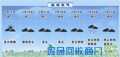 “断崖式”降温来袭 后天杭州最低气温回落至-1℃ 