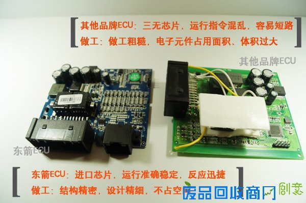 东箭与其他品牌同类型产品对比