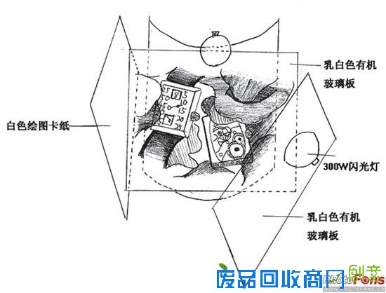 学会布光与布景 拍出高大上的手表