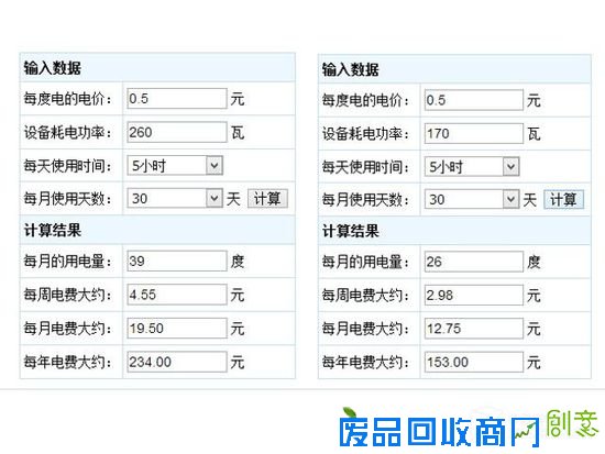 100W的差距 i7+GTX970实测5款游戏功耗