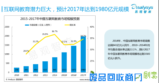 放学嗨张晓东：挖掘孩子兴趣 让他们走的更远