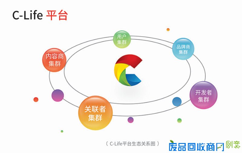 家具步入大数据时代 和而泰C-life与你相约东莞家具展