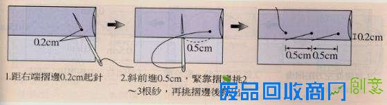 手工布艺技法大全9