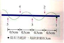 手工布艺技法大全1