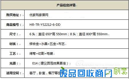 布艺水晶吊灯评测：打造韩剧家居环境的绝佳选择