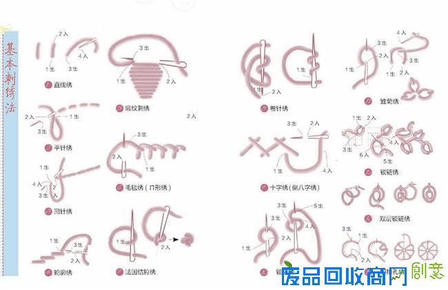 14种手工刺绣针法图解1