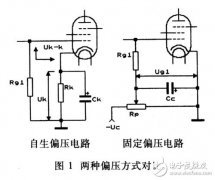 电子管两种偏压方式对比电路分析 - 全文