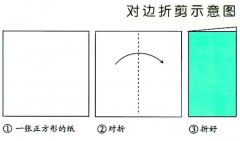 草莓图案儿童剪纸教程图解