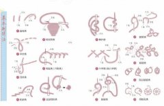 14种手工刺绣针法图解