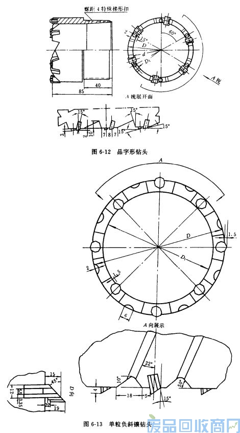 钨钢知识,钨钢鉴别,碳化钨,钨钢性能