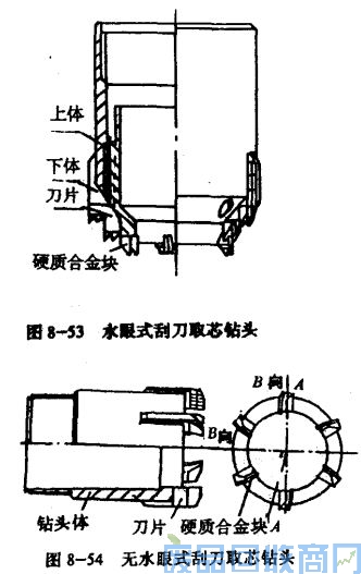 钨钢知识,钨钢鉴别,碳化钨,钨钢性能