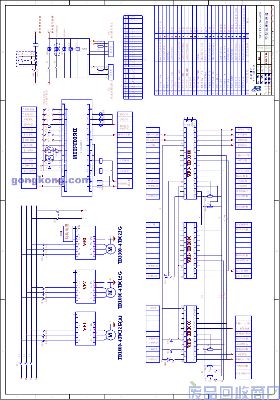 艾默生CTTD3300变频器在分纱落筒机上的应用 图