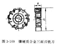 钨钢知识,钨钢鉴别,碳化钨,钨钢性能