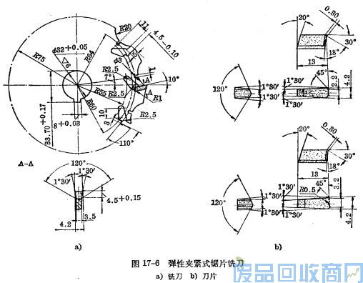 钨钢知识,钨钢鉴别,碳化钨,钨钢性能