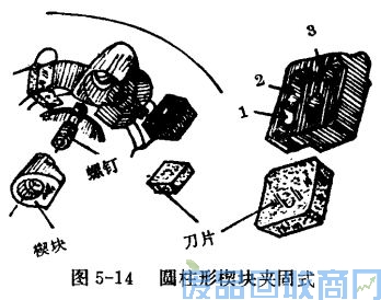 钨钢知识,钨钢鉴别,碳化钨,钨钢性能