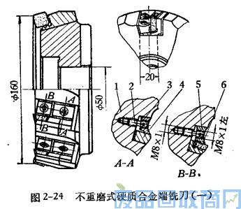 钨钢知识,钨钢鉴别,碳化钨,钨钢性能