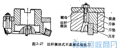 钨钢知识,钨钢鉴别,碳化钨,钨钢性能