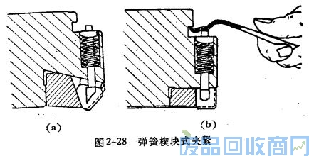 钨钢知识,钨钢鉴别,碳化钨,钨钢性能