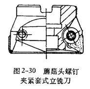 钨钢知识,钨钢鉴别,碳化钨,钨钢性能