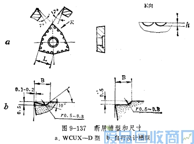 钨钢知识,钨钢鉴别,碳化钨,钨钢性能