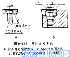 钨钢知识,钨钢鉴别,碳化钨,钨钢性能