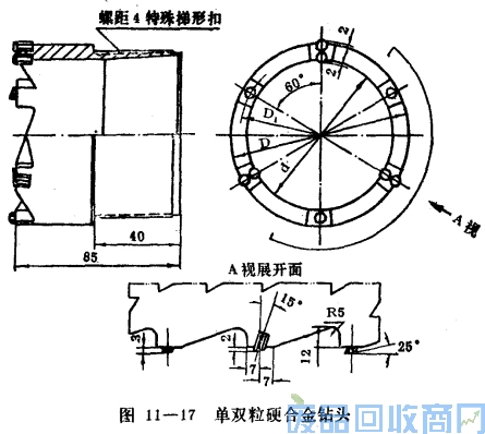 钨钢知识,钨钢鉴别,碳化钨,钨钢性能