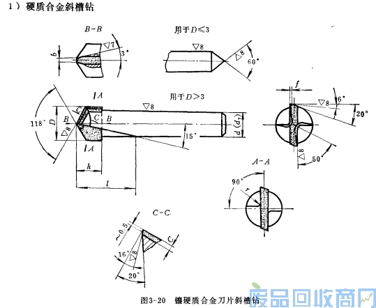 钨钢知识,钨钢鉴别,碳化钨,钨钢性能