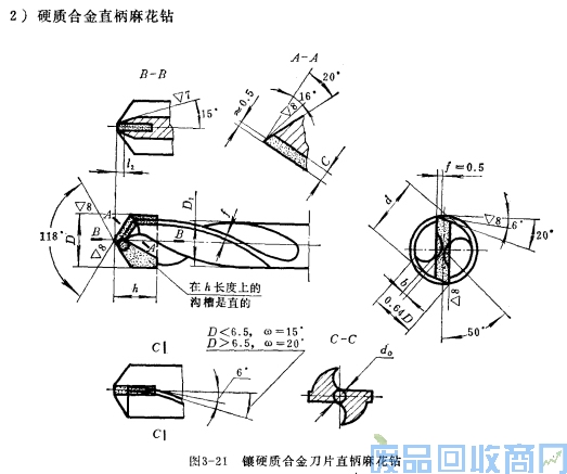 钨钢知识,钨钢鉴别,碳化钨,钨钢性能