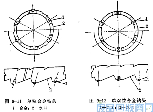 钨钢知识,钨钢鉴别,碳化钨,钨钢性能