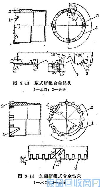 钨钢知识,钨钢鉴别,碳化钨,钨钢性能