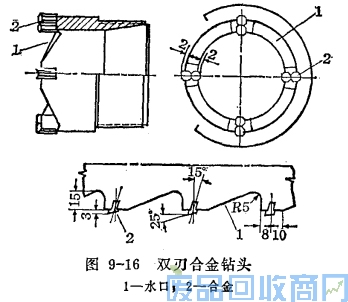 钨钢知识,钨钢鉴别,碳化钨,钨钢性能