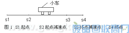 艾默生CTTD3000系列变频器在碳素成型机中的应用 图