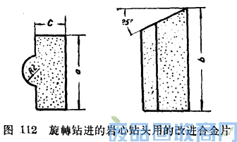 钨钢知识,钨钢鉴别,碳化钨,钨钢性能