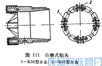 钨钢知识,钨钢鉴别,碳化钨,钨钢性能