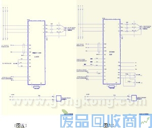 艾默生CTEV1000线缆专用变频器在电线电缆行业中的特殊应用 图