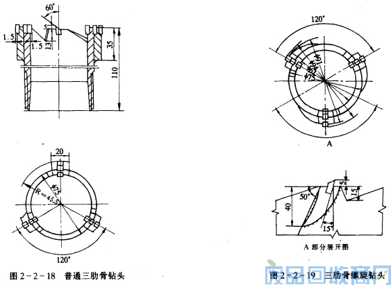 钨钢知识,钨钢鉴别,碳化钨,钨钢性能