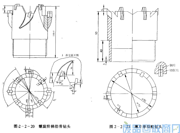 钨钢知识,钨钢鉴别,碳化钨,钨钢性能