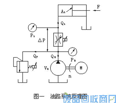 微能矢量变频器成功应用于变量泵注塑机节能改造 图