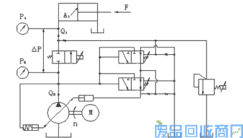 微能矢量变频器成功应用于变量泵注塑机节能改造 图