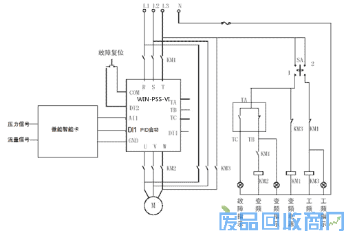 微能矢量变频器成功应用于变量泵注塑机节能改造 图